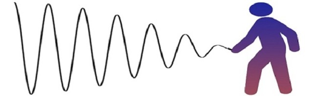 اثر شلا‌قی